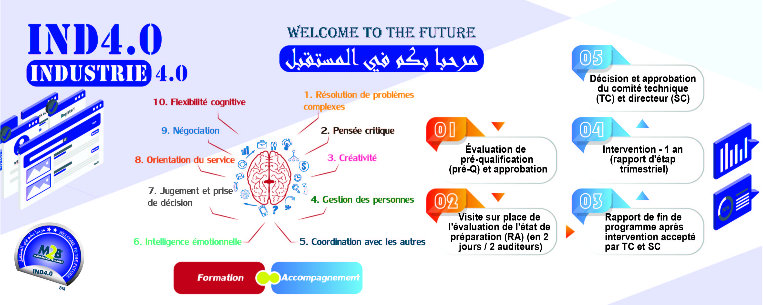 m2b-consulting-jpg-11