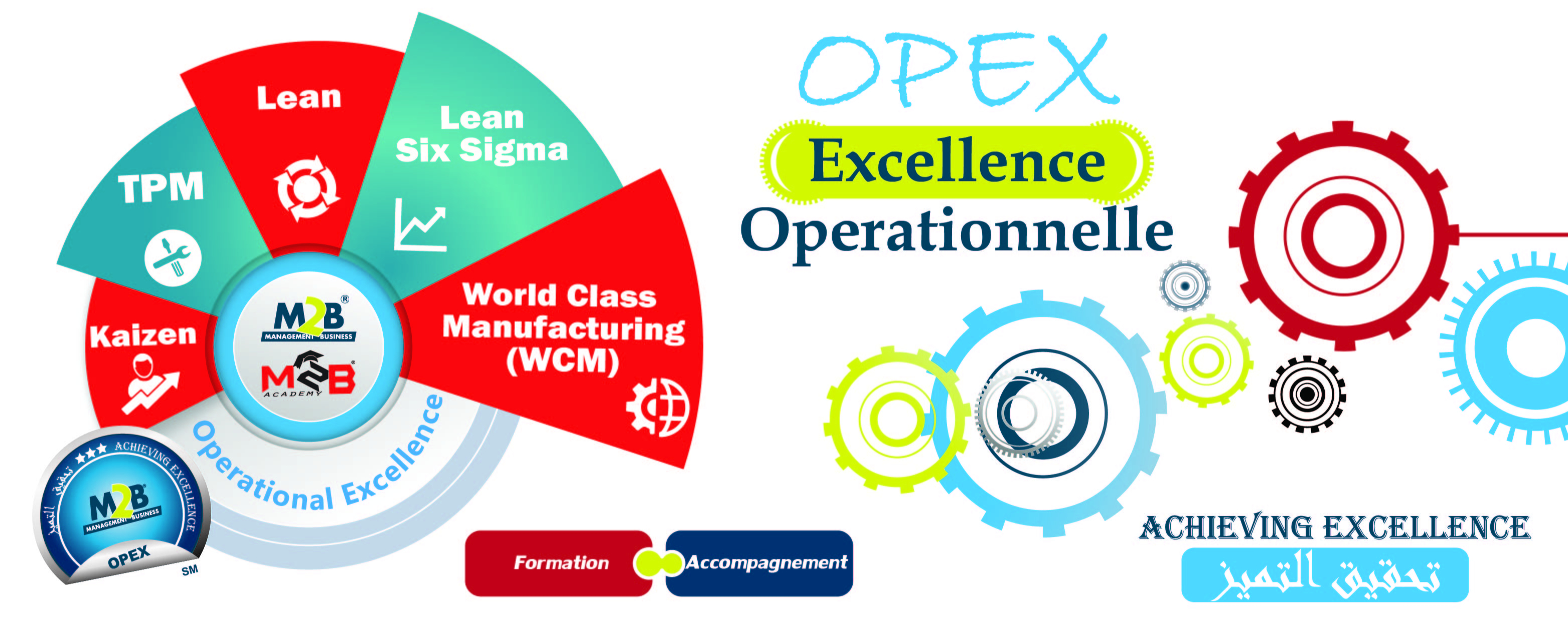 m2b-consulting-jpg-2