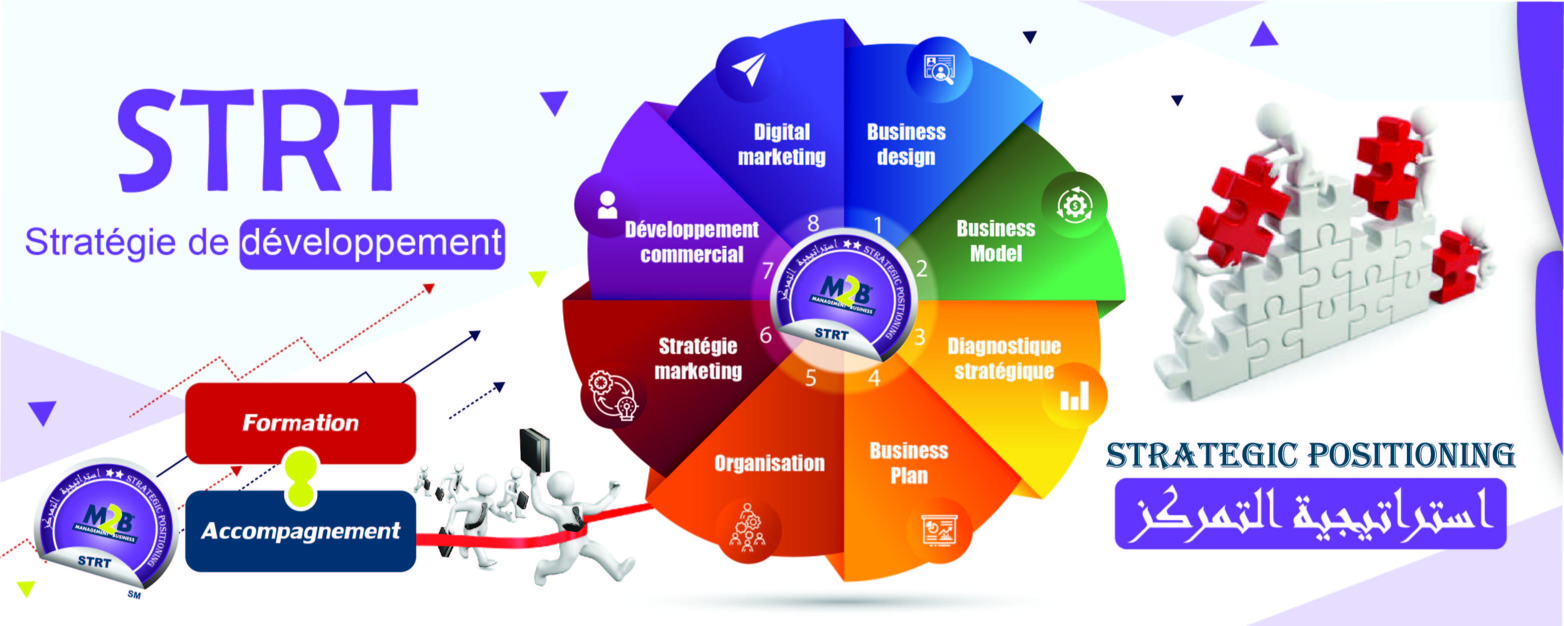 m2b-consulting-jpg-10