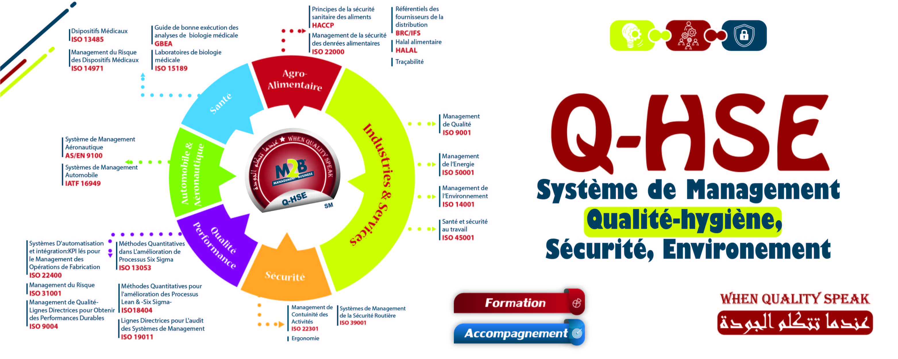 m2b-consulting-jpg-1