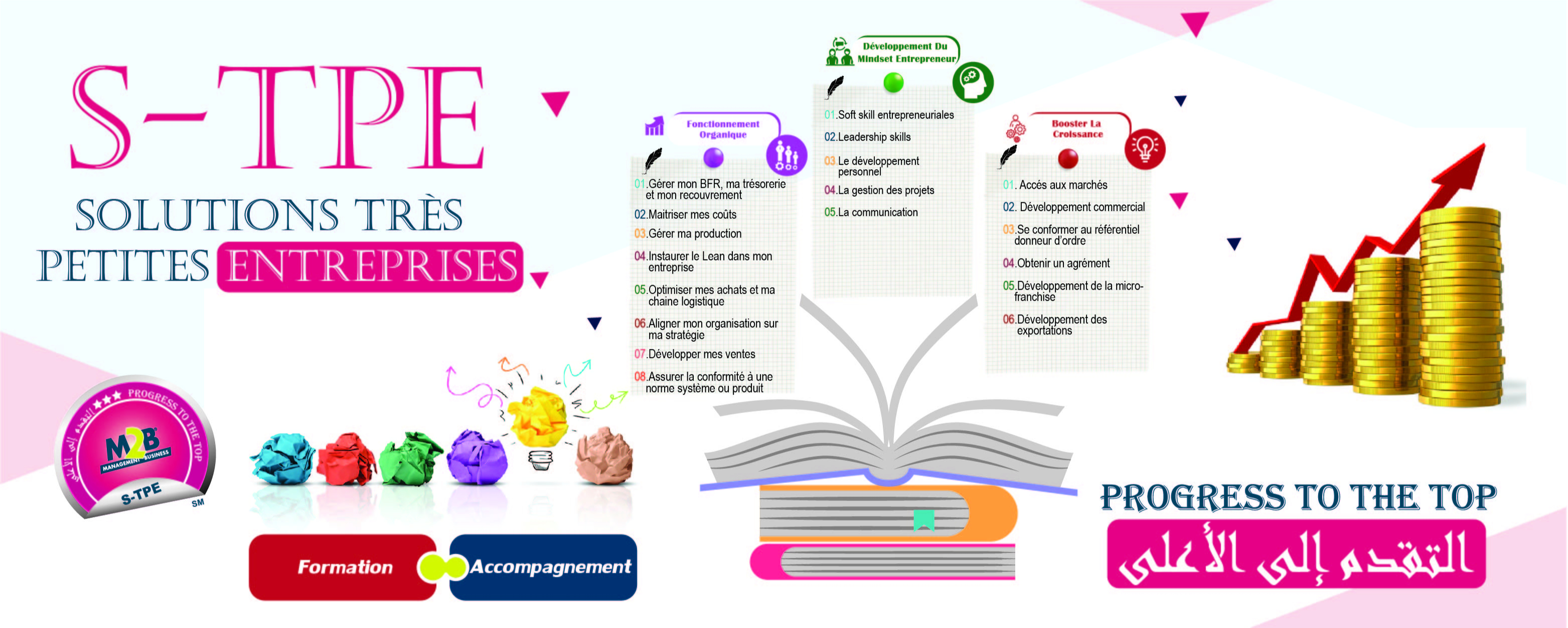 m2b-consulting-jpg-9